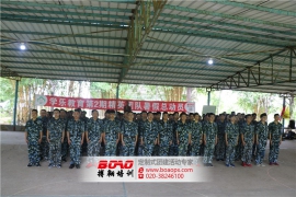 學(xué)樂教育第2期精英團(tuán)隊暑假總動員圓滿成功！